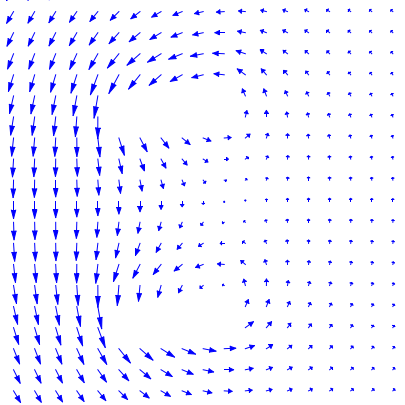 Magnetic coil program